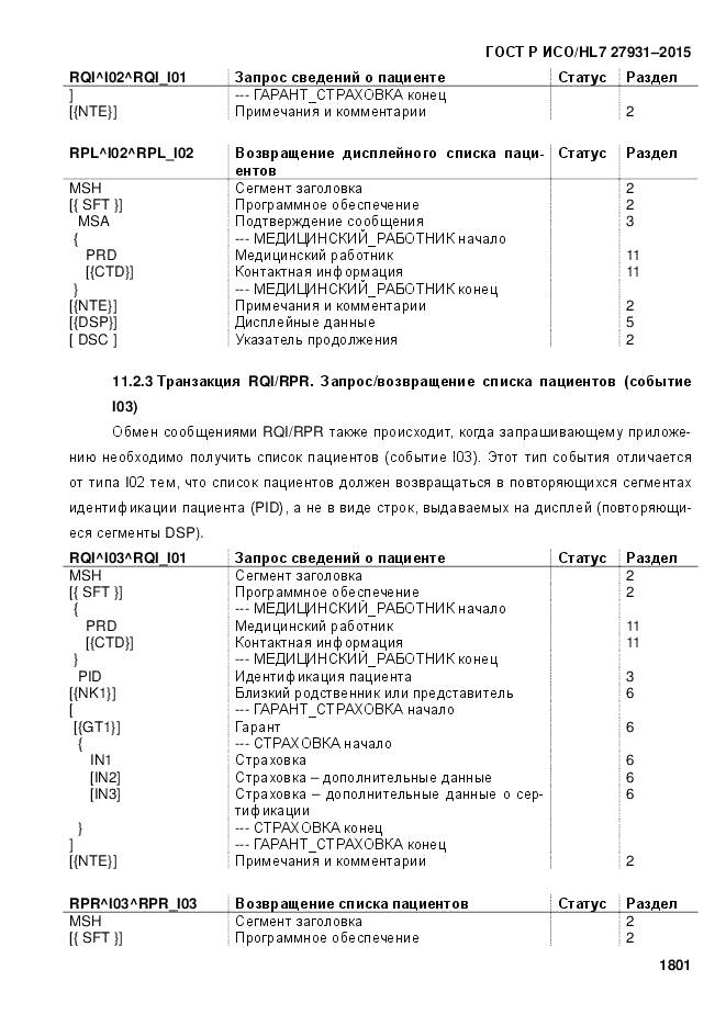 ГОСТ Р ИСО/HL 7 27931-2015, страница 1808